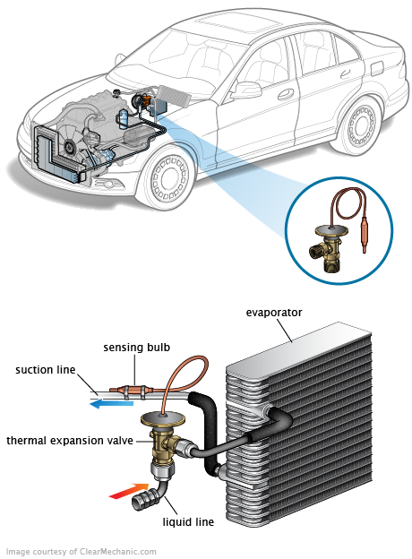 See U2558 repair manual